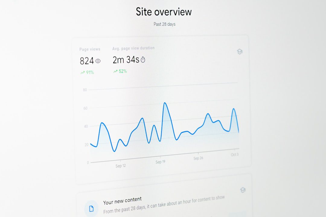 how-to-find-page-views-in-google-analytics